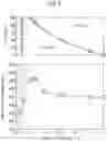 Fig. 06 - NITRIDED PART AND METHOD OF PRODUCTION OF SAME