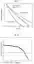 Fig. 14 - Alternating multi-source vapor transport deposition