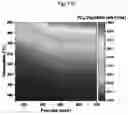 Fig. 22 - Alternating multi-source vapor transport deposition