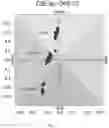 Fig. 02 - Method of colorizing stainless steel using strip anneal processing