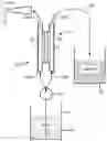 Fig. 01 - HIGH EFFICIENCY ELECTROLYTIC OZONE PRODUCTION SYSTEM