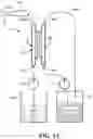 Fig. 09 - HIGH EFFICIENCY ELECTROLYTIC OZONE PRODUCTION SYSTEM
