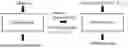 Fig. 01 - Method for producing aluminum alloys