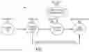 Fig. 02 - System and method for extraction and refining of titanium