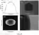 Fig. 23 - Systems and methods for producing metal clusters; functionalized surfaces; and droplets including solvated metal ions