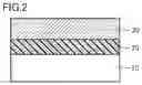 Fig. 03 - Laminate, its manufacturing method, and gate seal