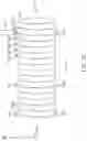 Fig. 11 - Bulked continuous carpet filament manufacturing from polytrimethylene terephthalate