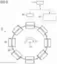 Fig. 04 - Braiding machine