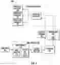 Fig. 05 - Systems and methods for controlling an appliance using another appliance communicatively coupled thereto