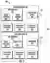 Fig. 07 - Systems and methods for controlling an appliance using another appliance communicatively coupled thereto
