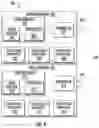 Fig. 08 - Systems and methods for controlling an appliance using another appliance communicatively coupled thereto