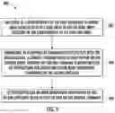 Fig. 09 - Systems and methods for controlling an appliance using another appliance communicatively coupled thereto