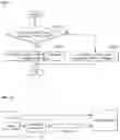 Fig. 13 - Intelligent washing machine and method for controlling washing timing using the same