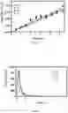 Fig. 05 - Melanin-based chemical protective materials