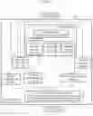 Fig. 07 - Work machine