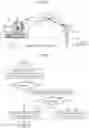 Fig. 08 - Work machine