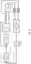 Fig. 07 - Automated control for excavators