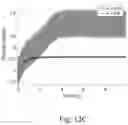Fig. 15 - Automated control for excavators
