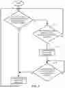 Fig. 03 - Method and apparatus for isolating a pressure-driven system from a source