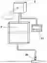 Fig. 01 - Automated device for saving shower water
