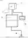 Fig. 02 - Automated device for saving shower water