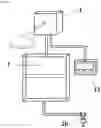 Fig. 03 - Automated device for saving shower water