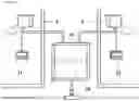 Fig. 06 - Automated device for saving shower water