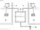 Fig. 07 - Automated device for saving shower water