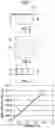 Fig. 02 - Soundproof structure, sound absorbing panel, and sound adjusting panel
