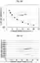 Fig. 11 - Soundproof structure, sound absorbing panel, and sound adjusting panel