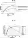 Fig. 15 - Soundproof structure, sound absorbing panel, and sound adjusting panel