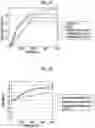 Fig. 17 - Soundproof structure, sound absorbing panel, and sound adjusting panel