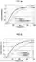 Fig. 18 - Soundproof structure, sound absorbing panel, and sound adjusting panel