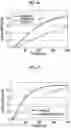 Fig. 19 - Soundproof structure, sound absorbing panel, and sound adjusting panel