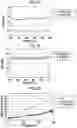 Fig. 21 - Soundproof structure, sound absorbing panel, and sound adjusting panel