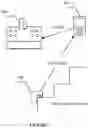 Fig. 02 - System and method for automating construction and installation of surfaces in construction