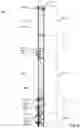 Fig. 05 - Mast assembly for drilling rig