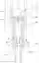 Fig. 02 - Method and device to supply liquid to a drill pipe