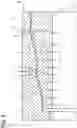 Fig. 08 - Threaded tubular connection