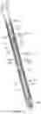 Fig. 10 - Valves for actuating downhole shock tools in connection with concentric drive systems