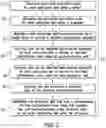 Fig. 03 - WELL PERFORMANCE INDEX METHOD FOR EVALUATING WELL PERFORMANCE