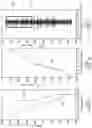 Fig. 06 - Wellbore inflow detection based on distributed temperature sensing