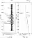 Fig. 08 - Wellbore inflow detection based on distributed temperature sensing