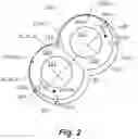 Fig. 03 - Gear pump bearings