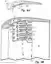 Fig. 06 - Airfoil cooling circuits