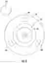 Fig. 06 - Variable pitch fan actuator