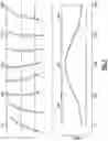 Fig. 05 - BOUNDARY LAYER INGESTING FAN