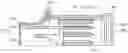 Fig. 01 - REAR OUTER DISCHARGE NOZZLE