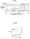 Fig. 06 - Rotary piston engine