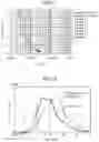 Fig. 11 - Rotary piston engine